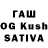 ТГК THC oil martha jordan